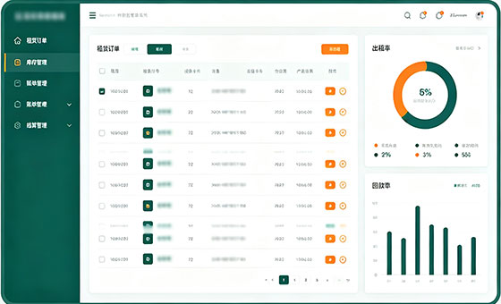 租赁管理系统